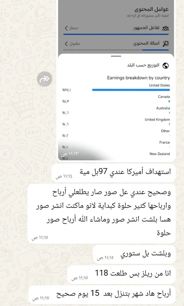 رسالة طالب على الواتساب مع لقطة توزيع الأرباح حسب الدولة