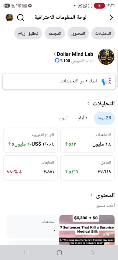 جولة بلوحة صفحة Dollar Mind Lab: 160.04 دولار و2.4 مليون مشاهدة